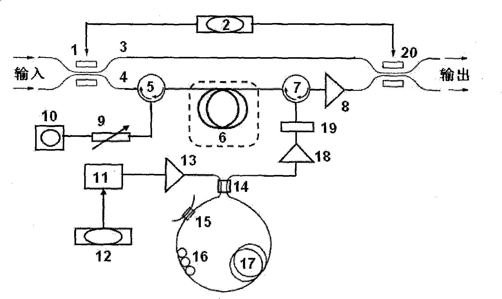 A full optical buffer based on proton crystal optical fiber