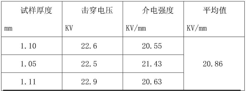 High-strength organic silicon rubber disc-shaped suspension type porcelain and glass composite insulator