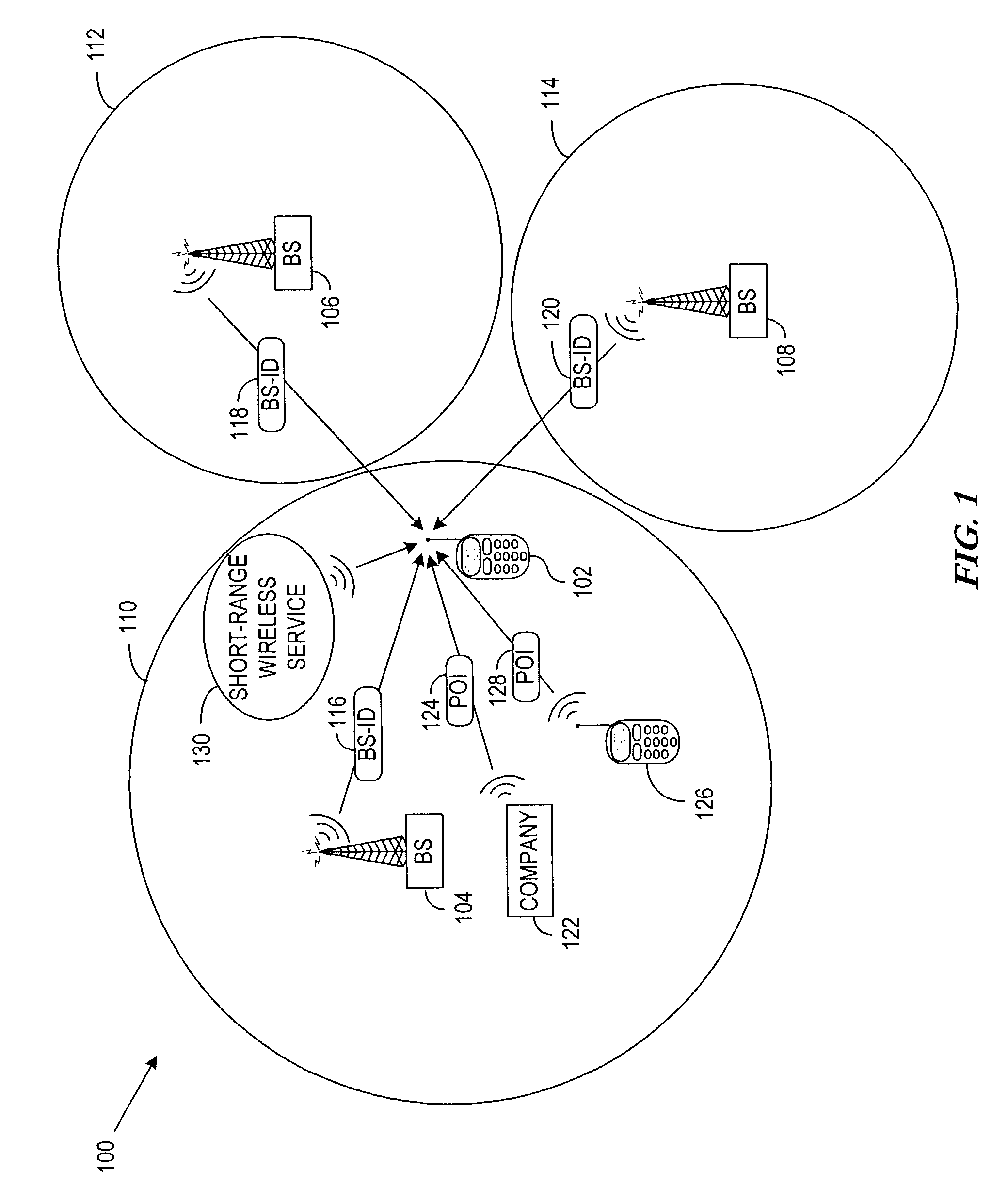 System and method for initiating location-dependent applications on mobile devices