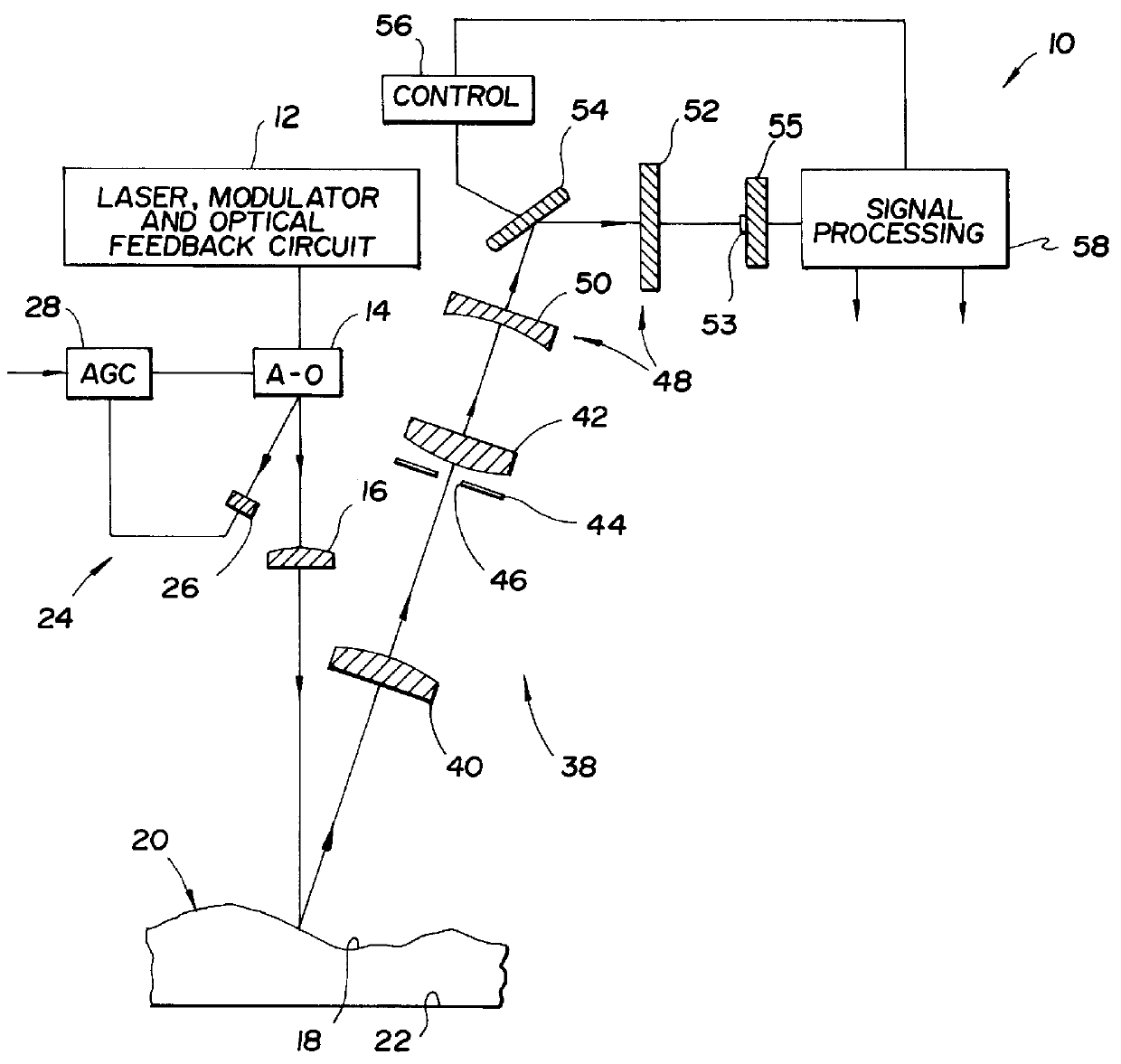 Method and system for high-speed, high-resolution, 3-D imaging of an object at a vision station