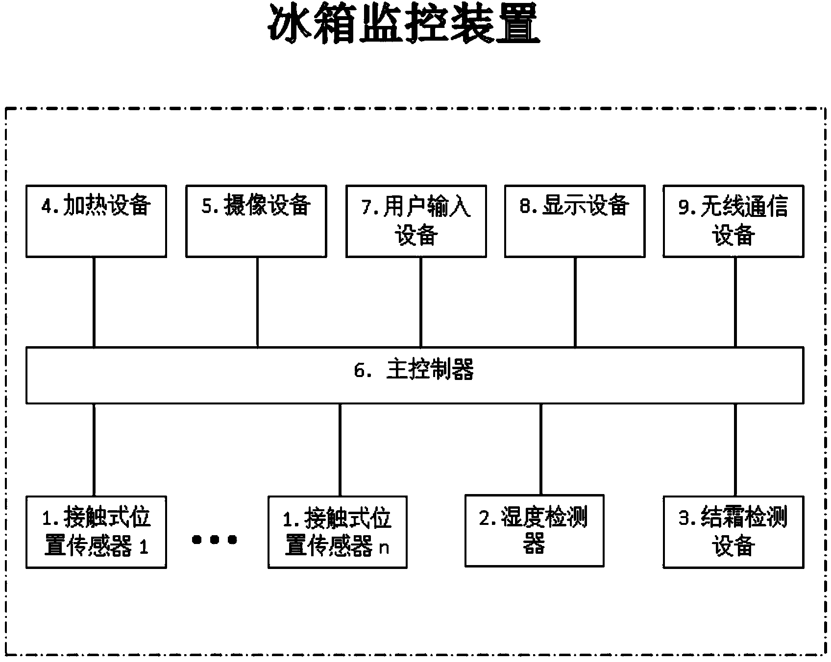 Refrigerator monitoring device based on refrigerator door opening/closing states and humidity detection