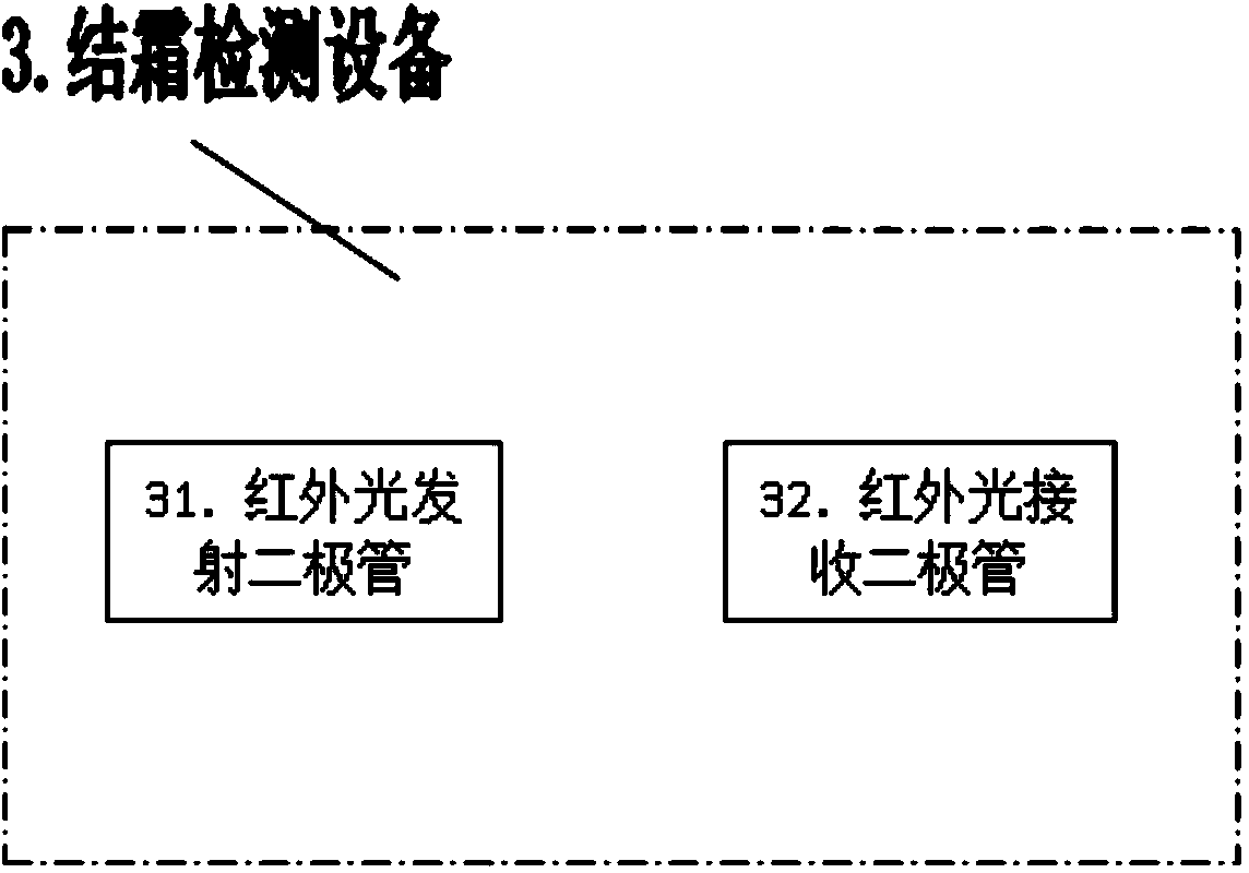 Refrigerator monitoring device based on refrigerator door opening/closing states and humidity detection