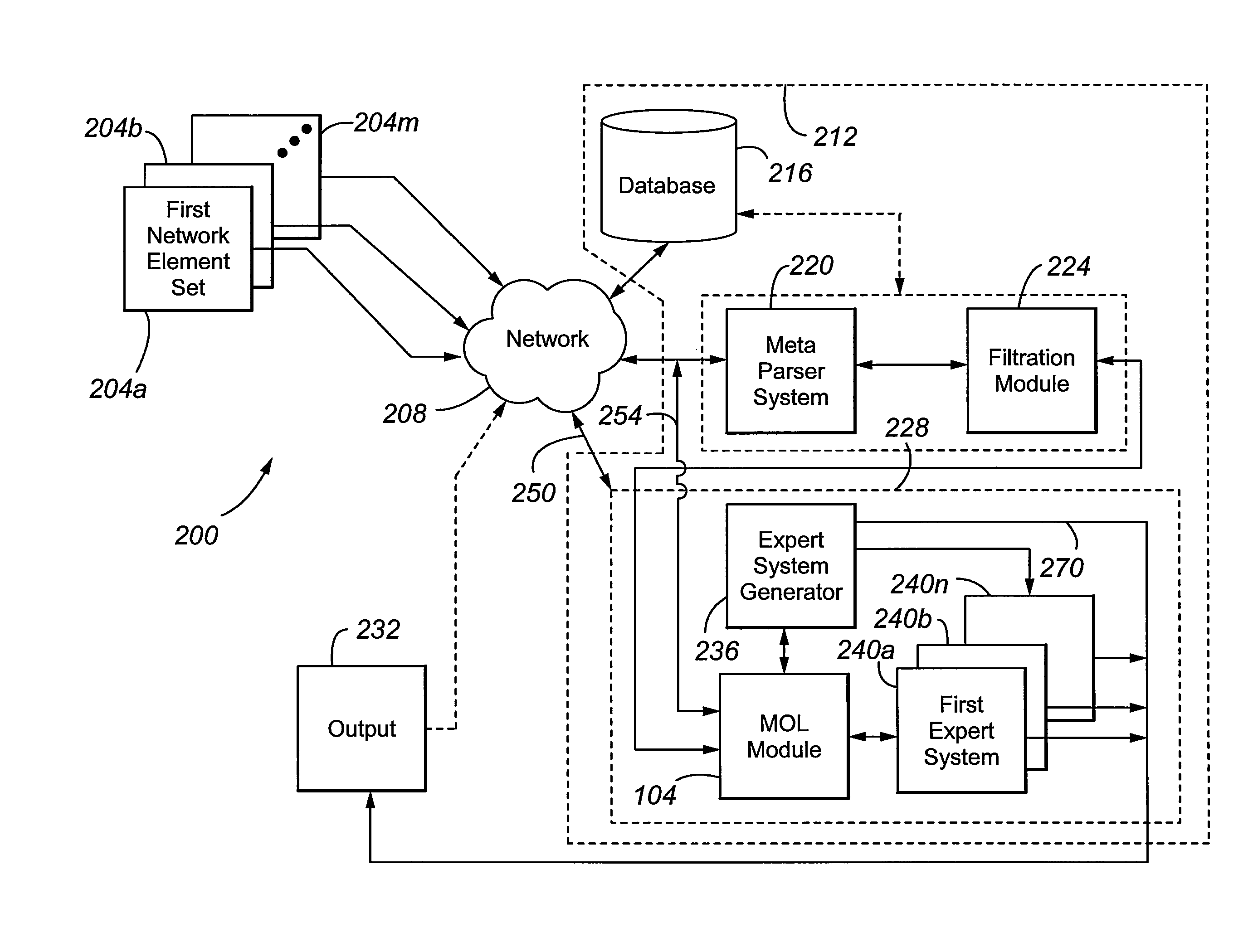 Higher order logic applied to expert systems for alarm analysis, filtering, correlation and root cause