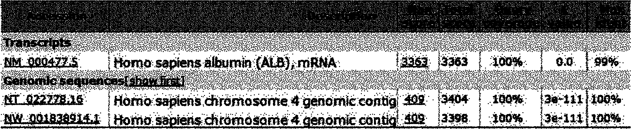 Recombinant spore for displaying human serum albumin on surface of bacillus subtilis and preparation method thereof