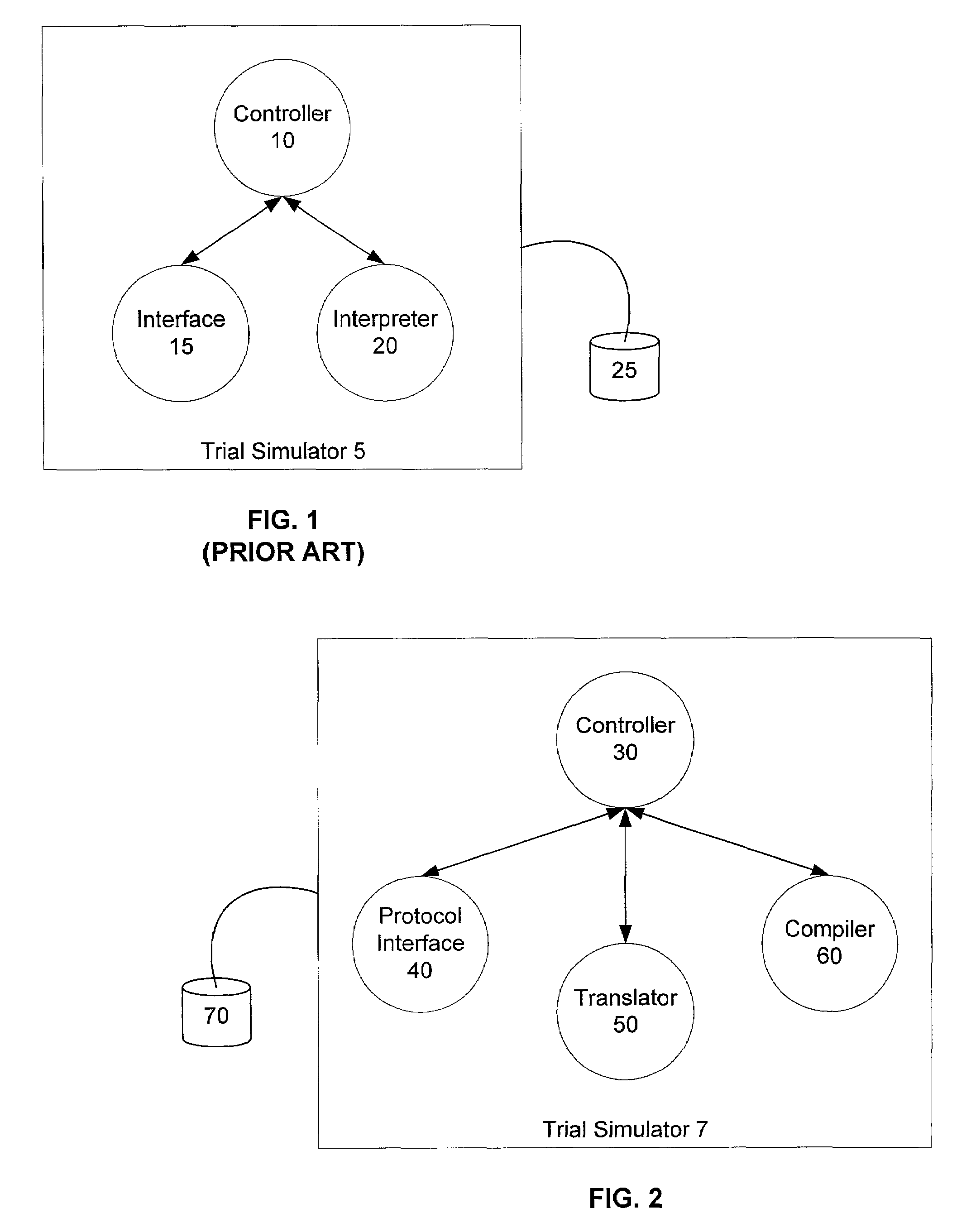 System and method for simulating clinical trial protocols with compiled state machines