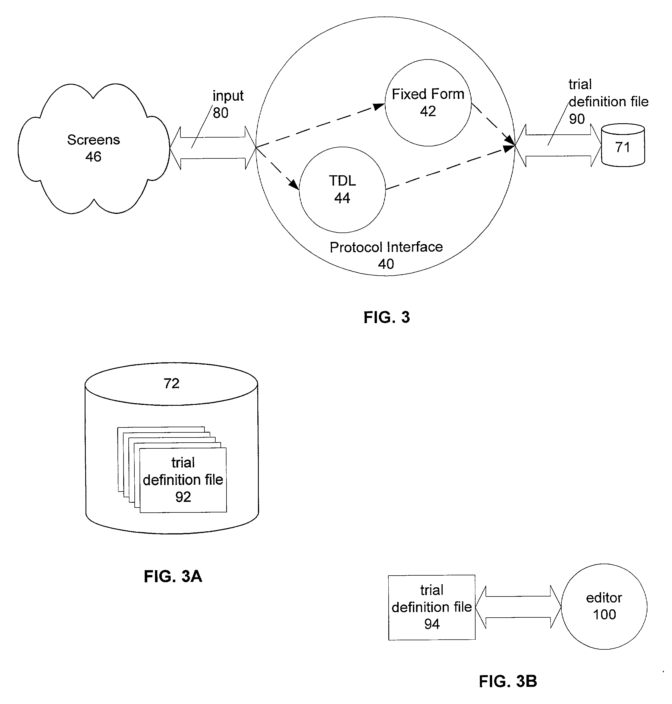 System and method for simulating clinical trial protocols with compiled state machines