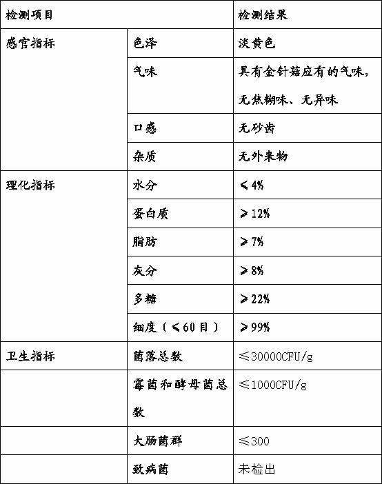 Method for processing golden mushroom root powder