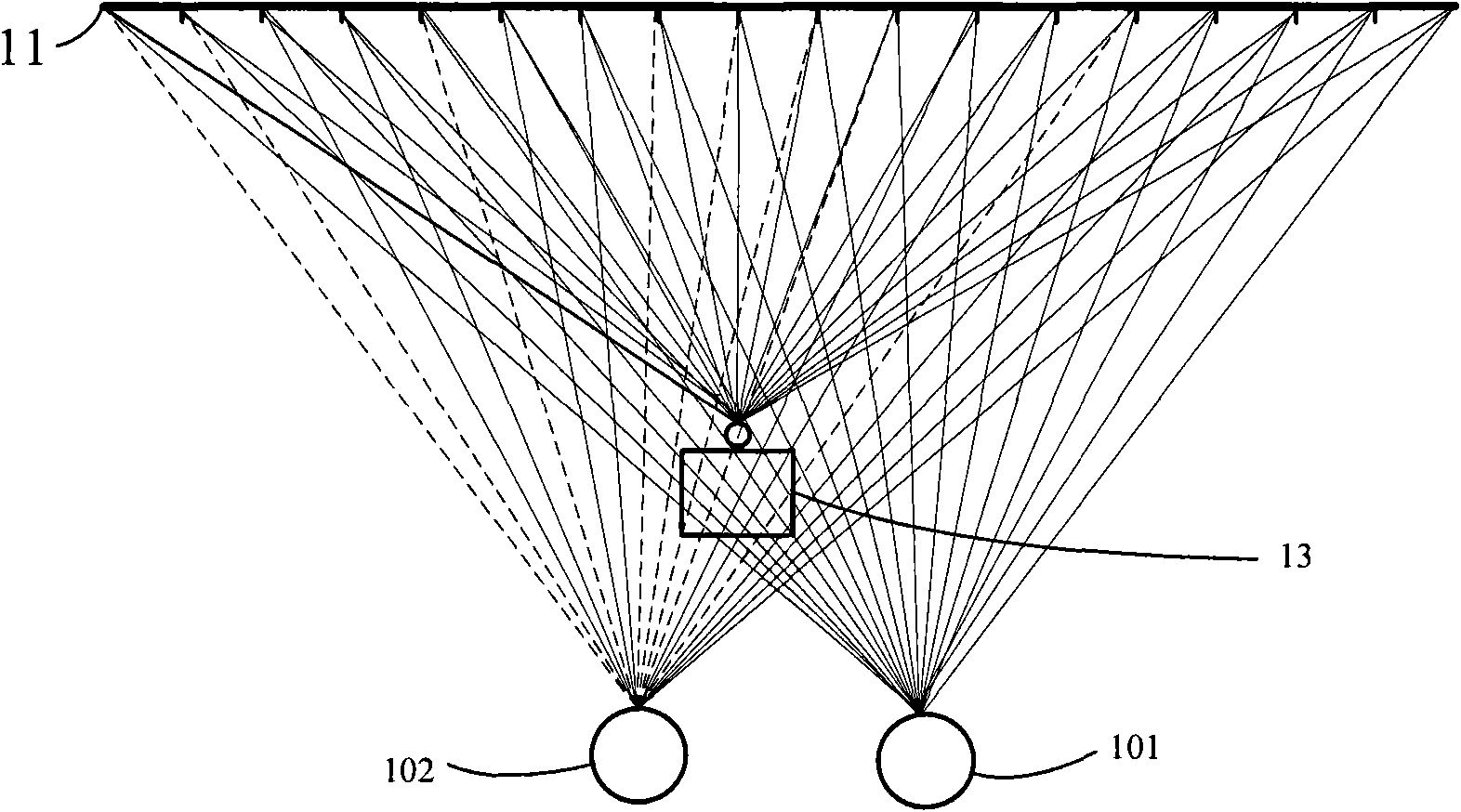 Projection system