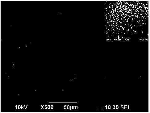 High-capacity lithium-enriched positive electrode material and preparation method thereof