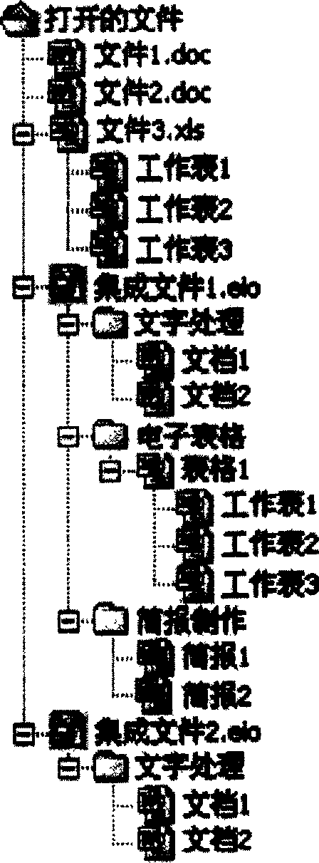 Method for building tree file structure in computer