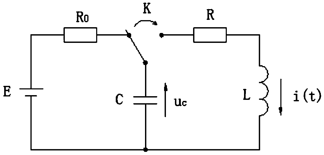 Design method for low-energy-storage RLC discharge loop to release pulse large current