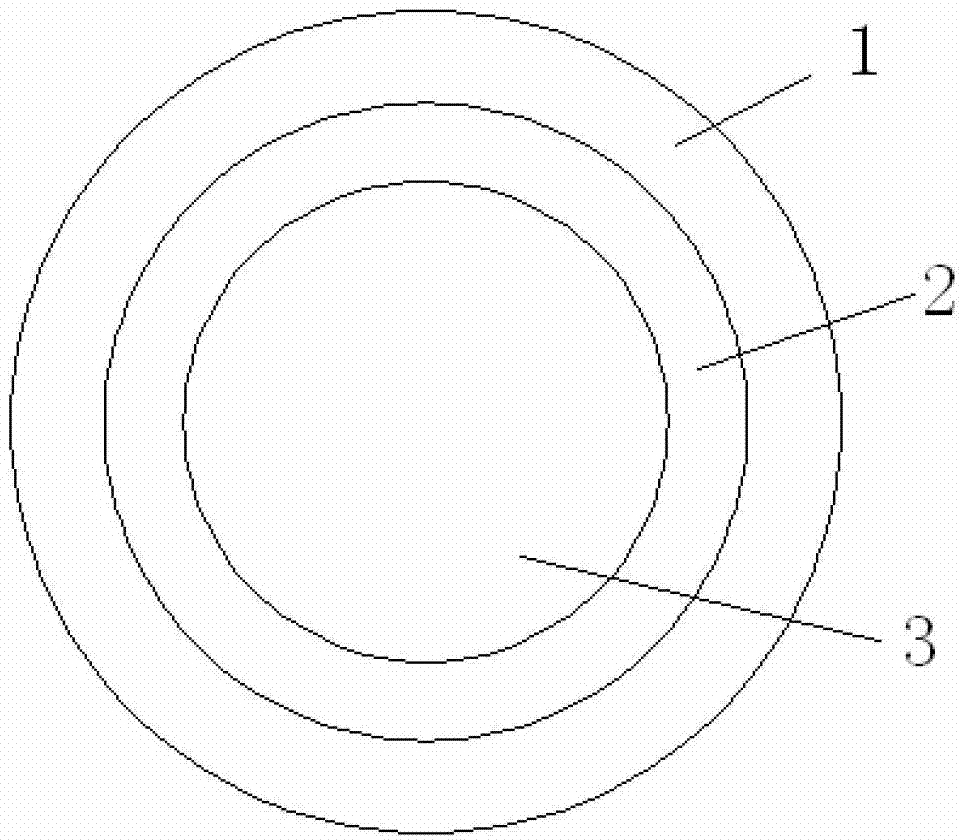 Preparation method of broadband gradient LED (Light-emitting Diode) fluorescent film