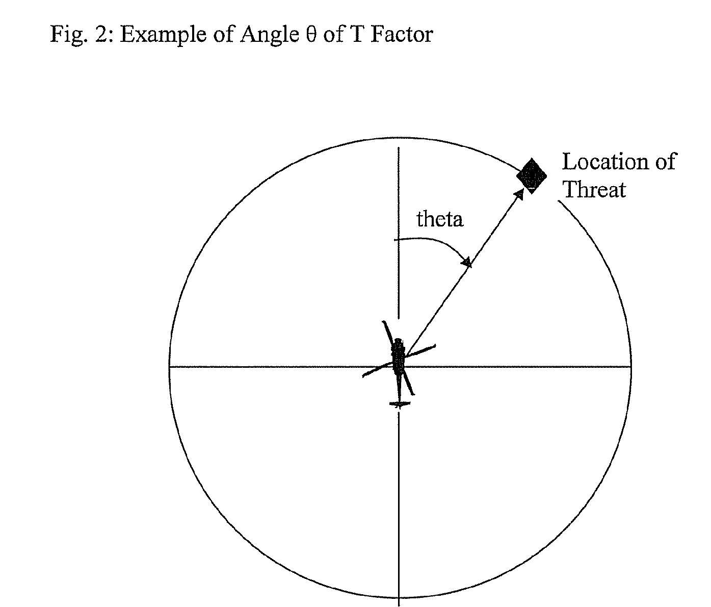 System and method for prioritizing visually aimed threats for laser-based countermeasure engagement