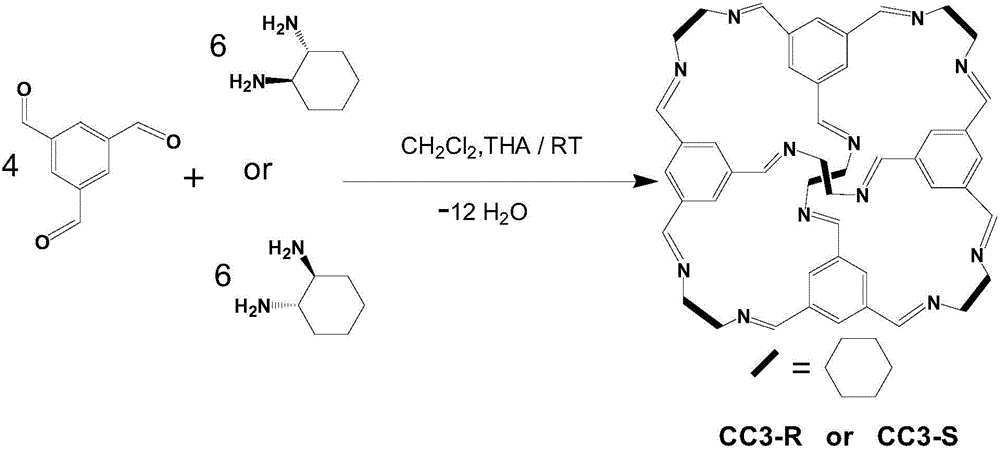 Chiral porous organic case quartz capillary column used for optical isomer splitting