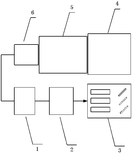 Remote sensing detection device with multi-wavelength time division excitation for fluorescent substances in water and detection method of remote sensing detection device