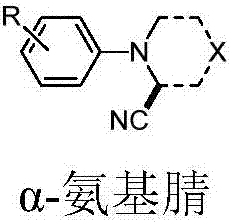 Method for synthesizing alpha-aminonitrile by adopting AIBN as individual cyan source