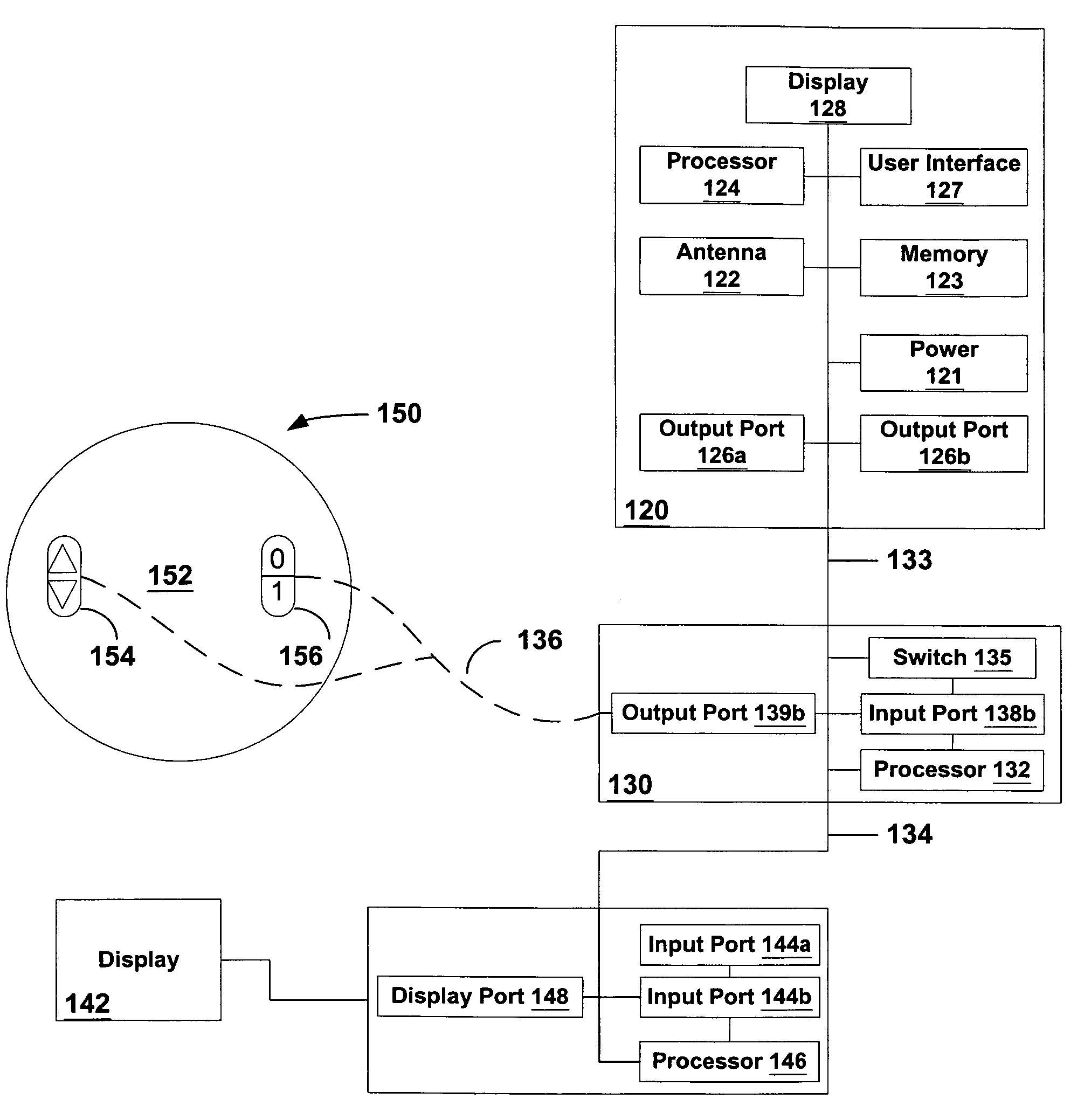 Portable communication device interface to a projection display