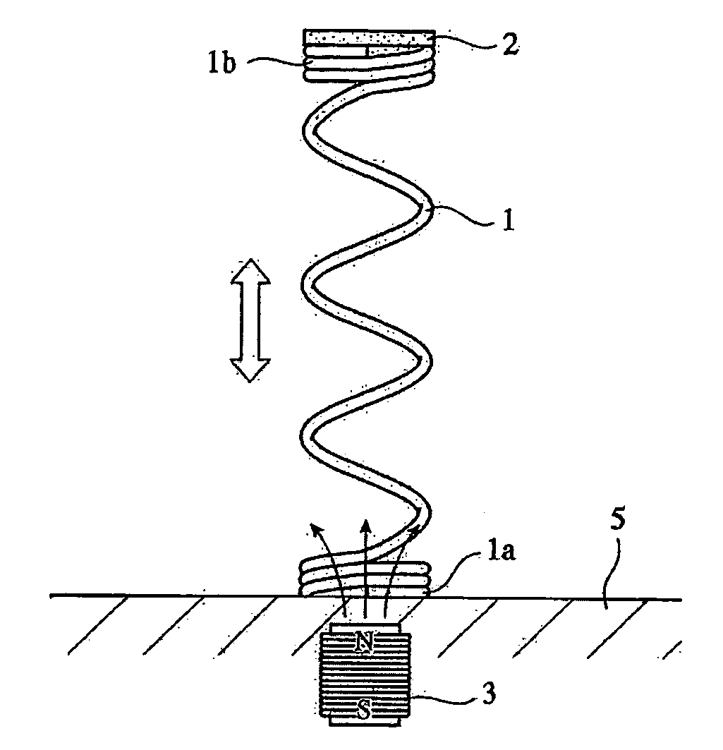 Actuator