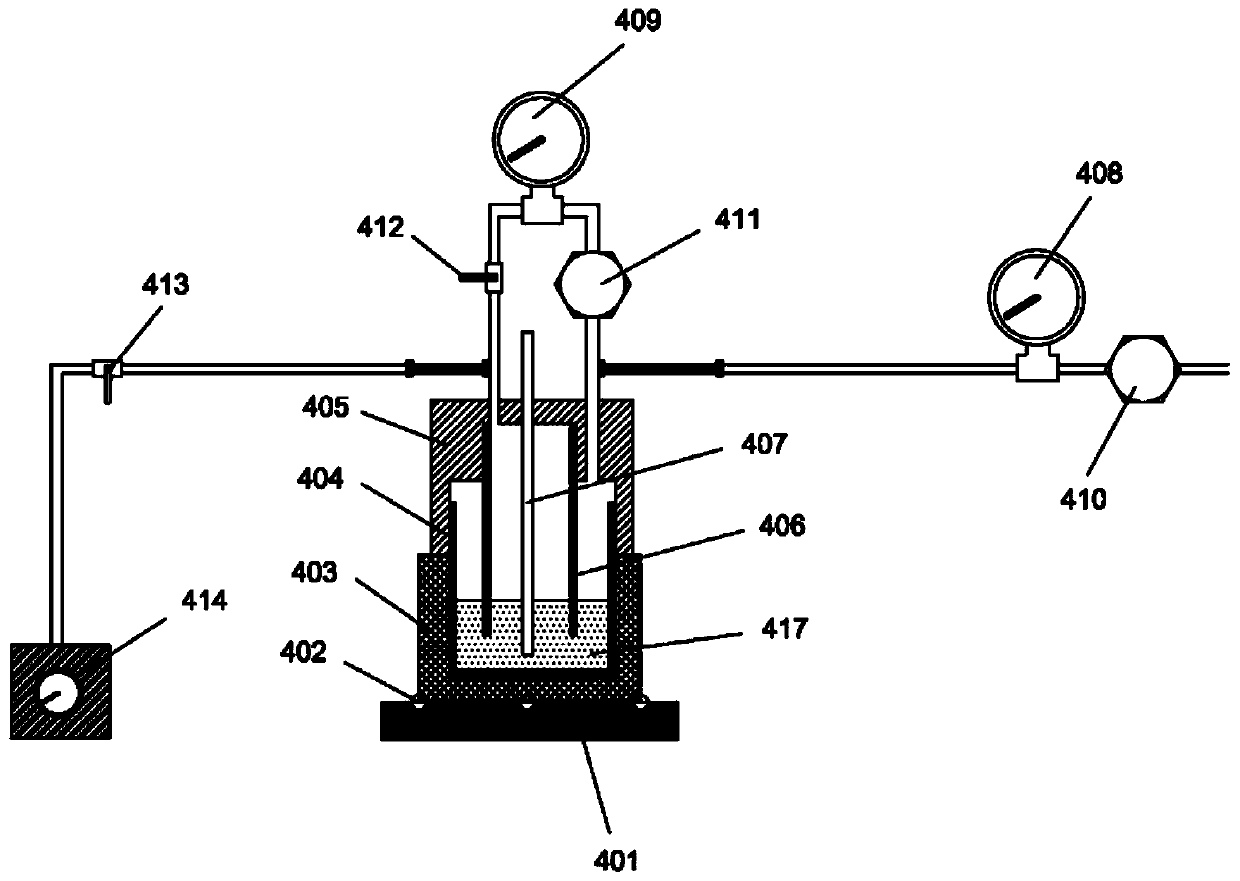 Device and method for measuring pour point of crude oil and petroleum products under different pressures