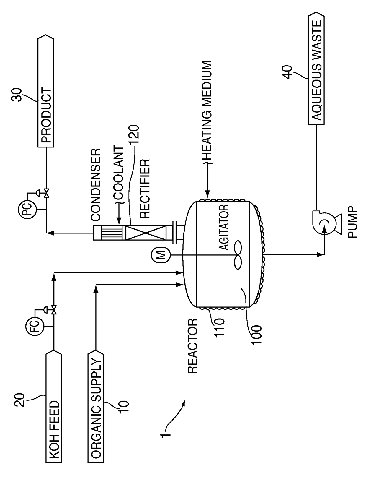 Process for dehydrohalogenation of halogenated alkanes