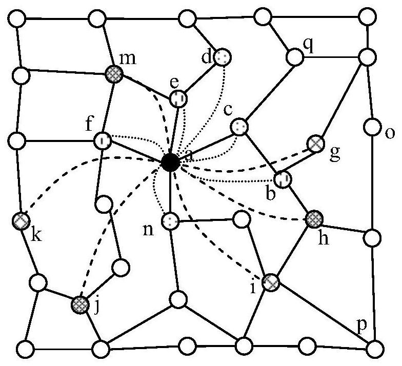 A peer-to-peer network architecture and resource location method based on DiffServ