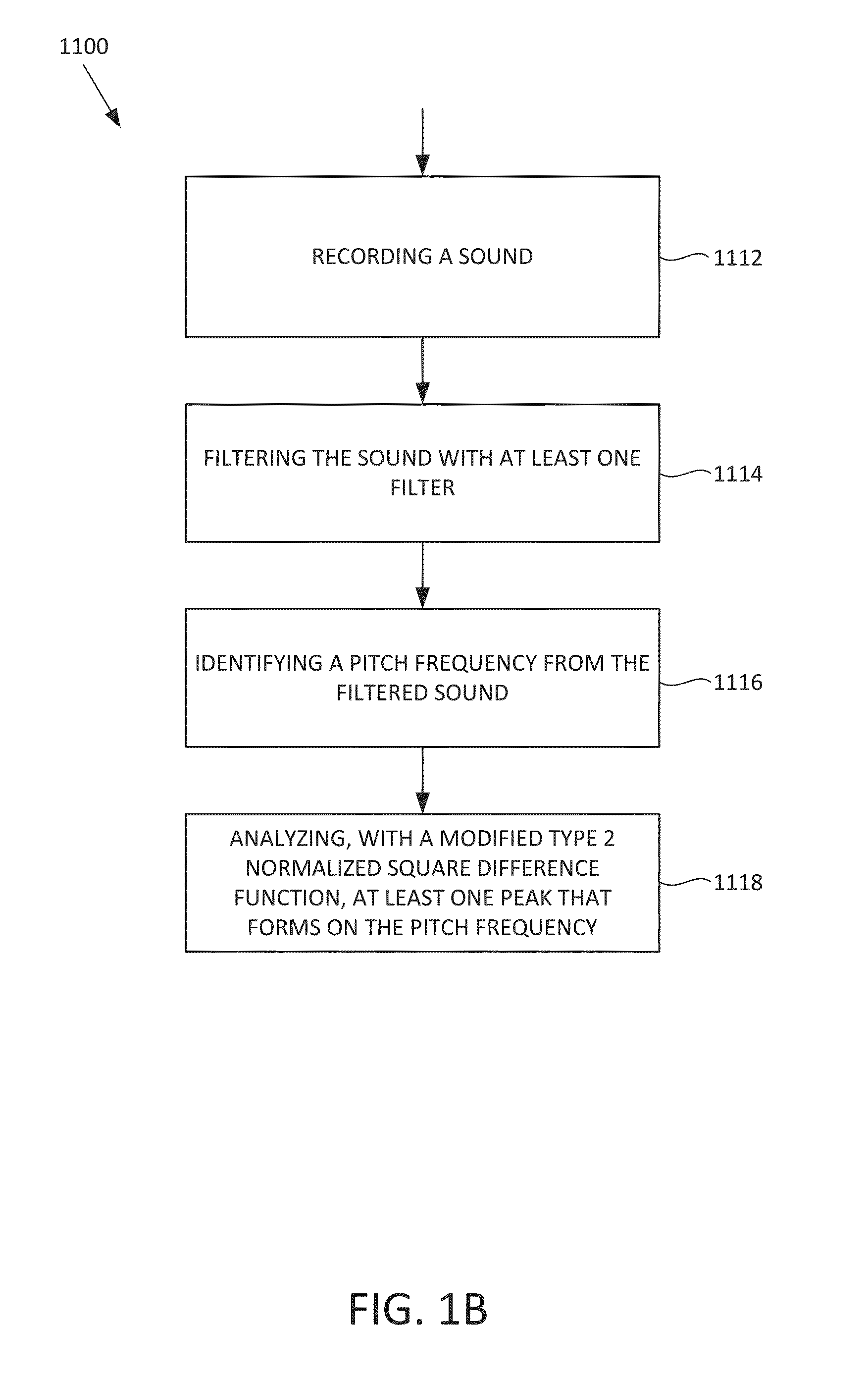 Systems and methods for quantifying a sound into dynamic pitch-based graphs