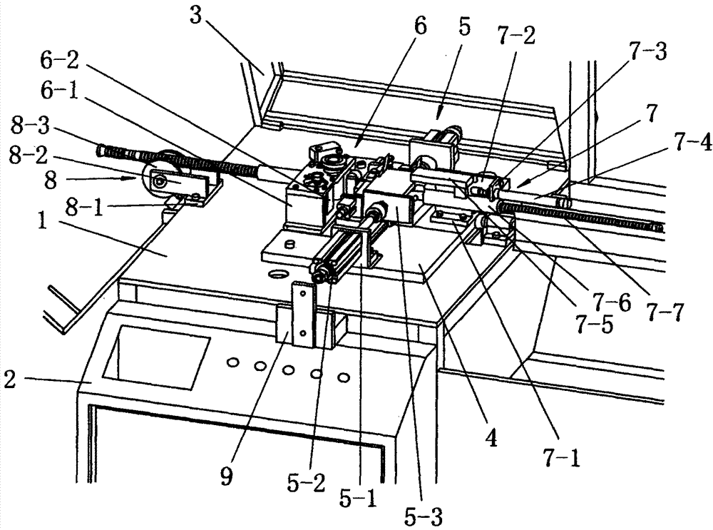 A fully automatic cutting machine