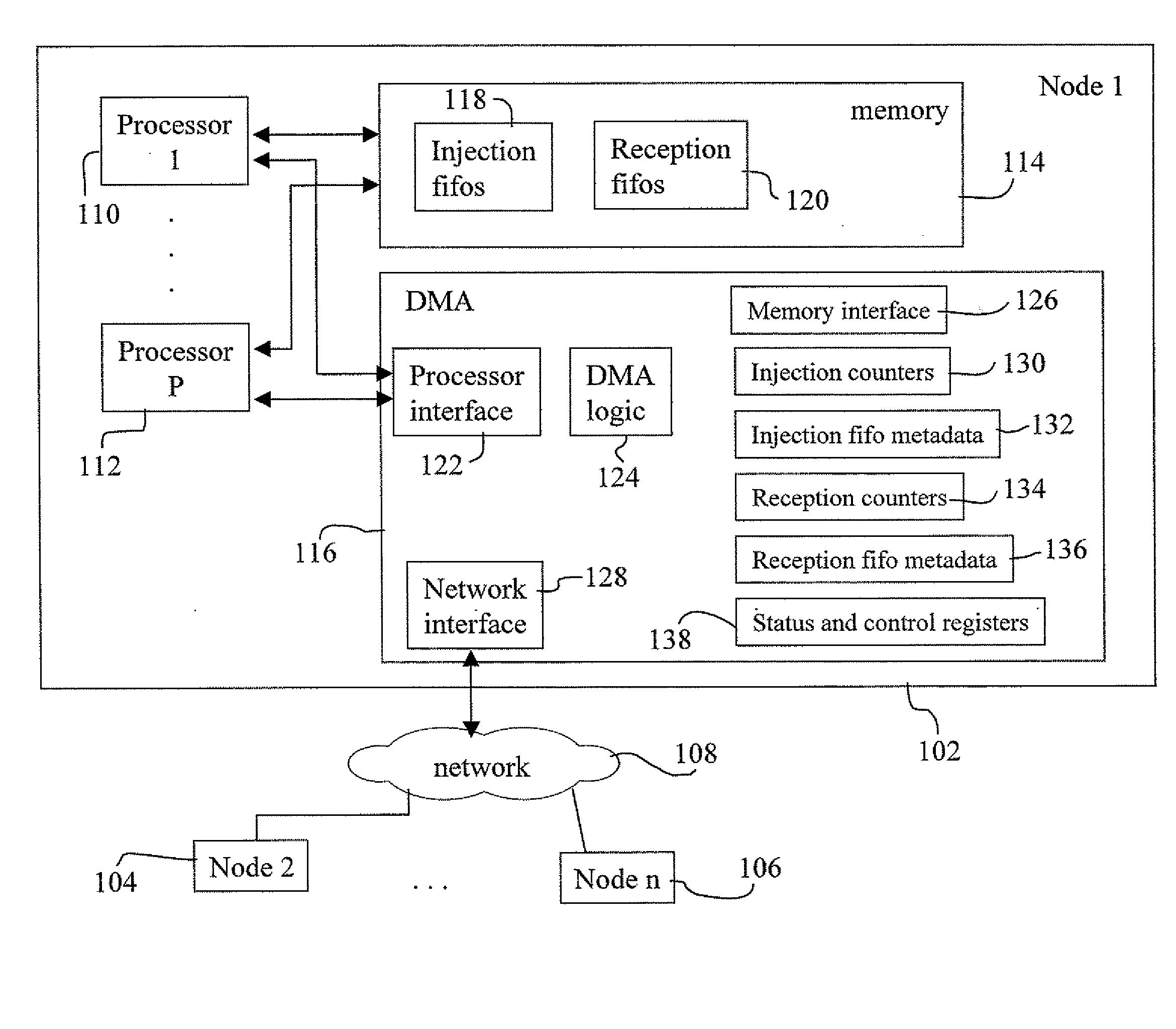 Optimized collectives using a DMA on a parallel computer