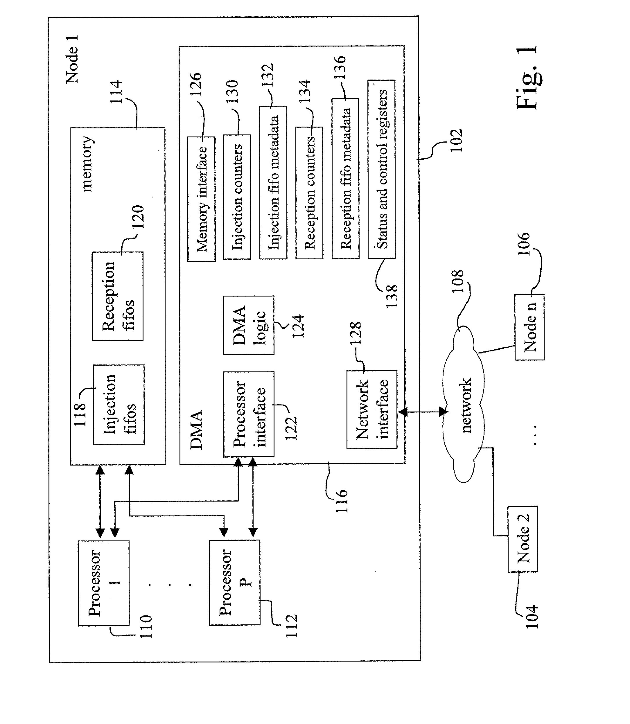 Optimized collectives using a DMA on a parallel computer