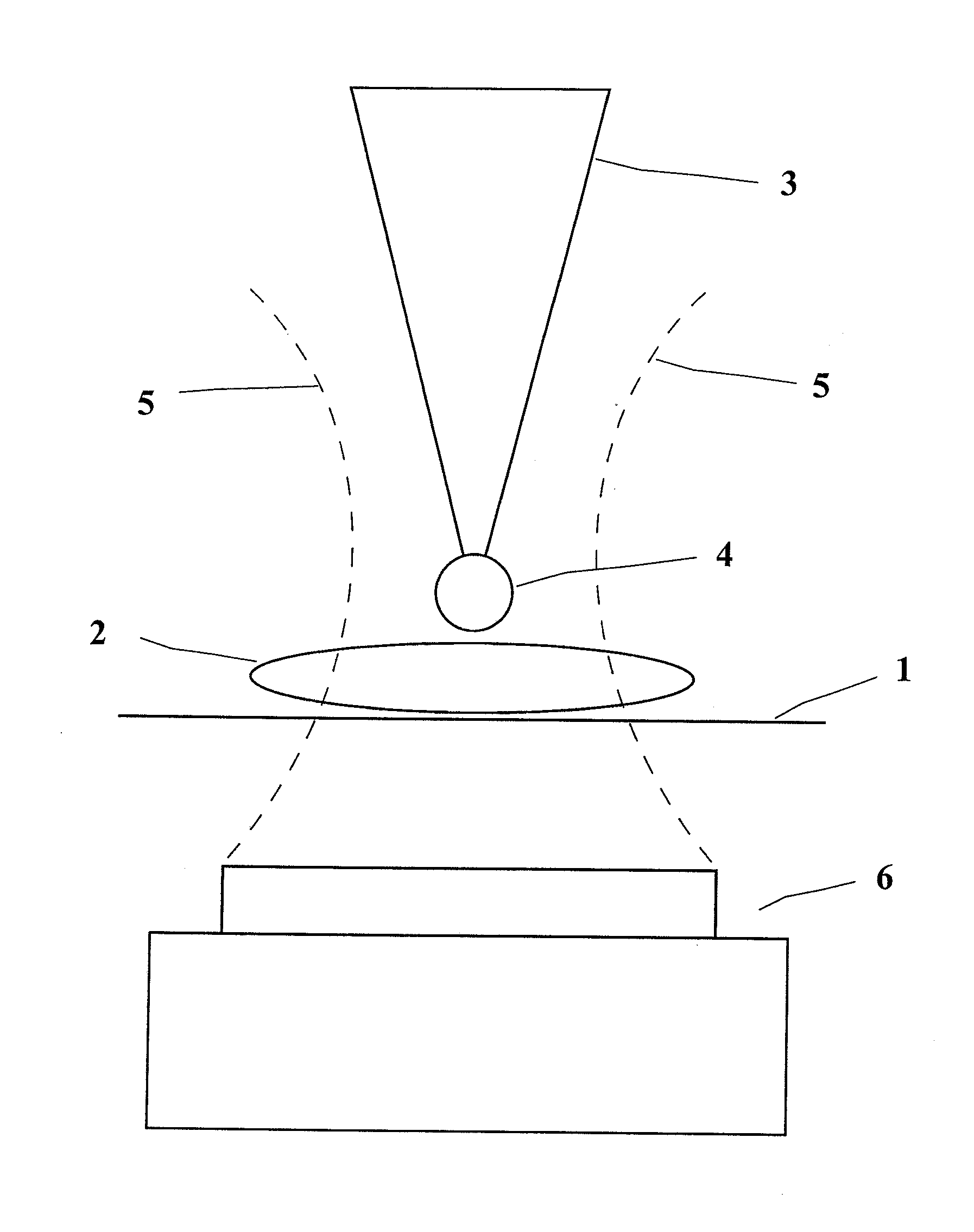 Method for identifying individual viruses in a sample