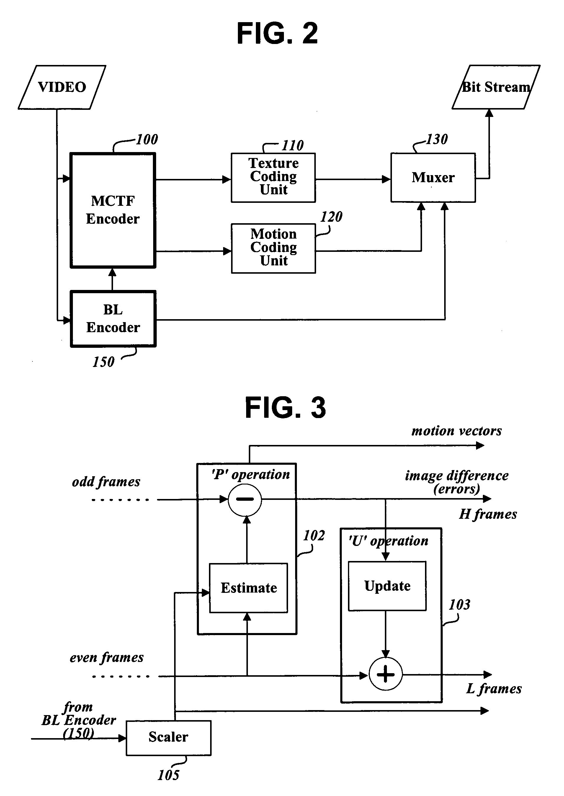 Method for encoding and decoding video signals