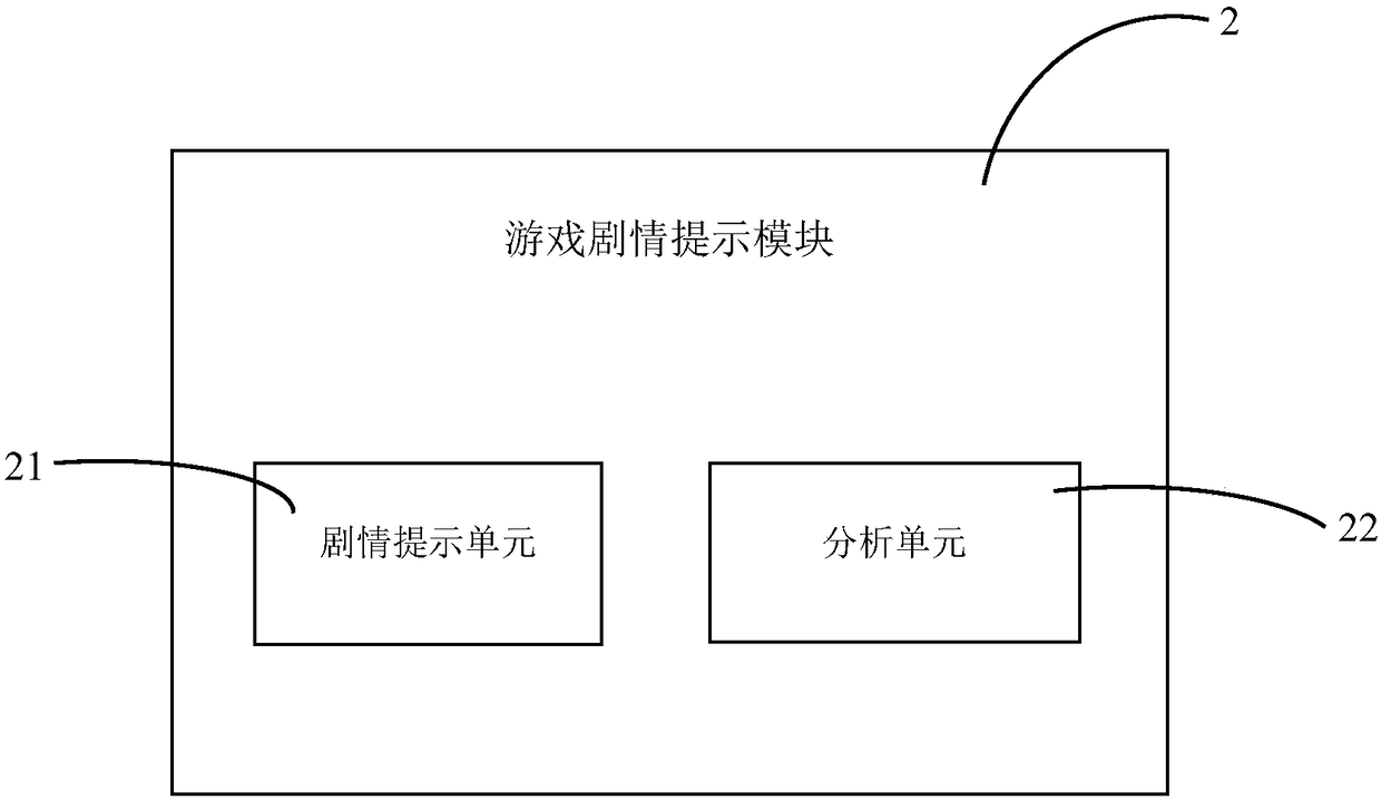 System and method for self-defining drama of network game