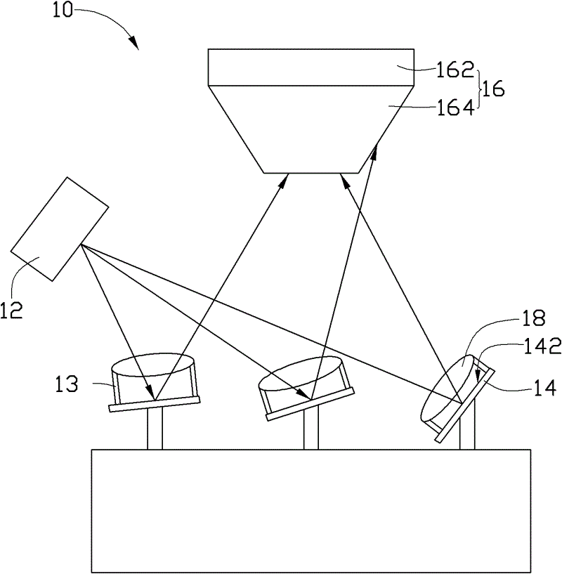 Projection device