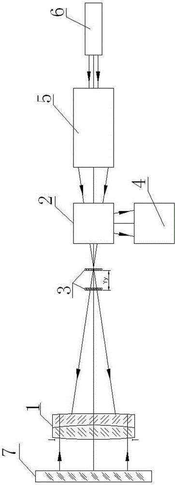 The Method of Using Movable Reticle to Realize Datum Transformation