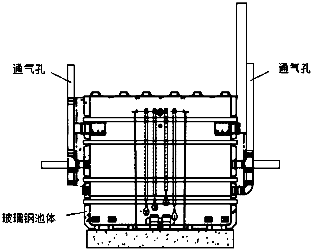 KEE three-level biochemical filter