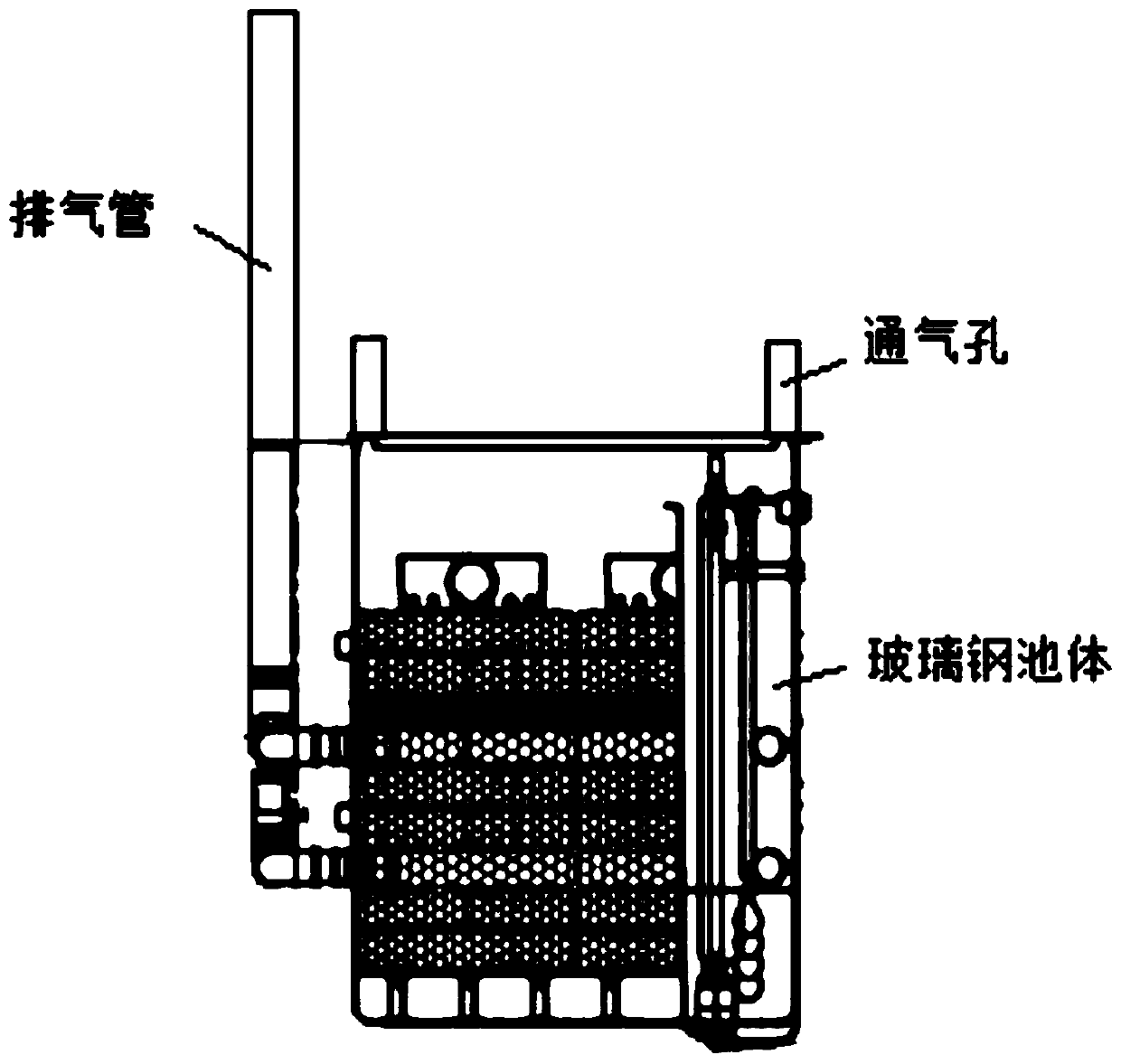 KEE three-level biochemical filter