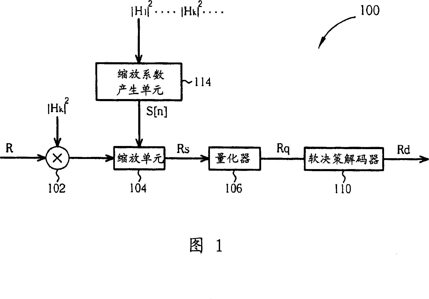 Decoder and relative method