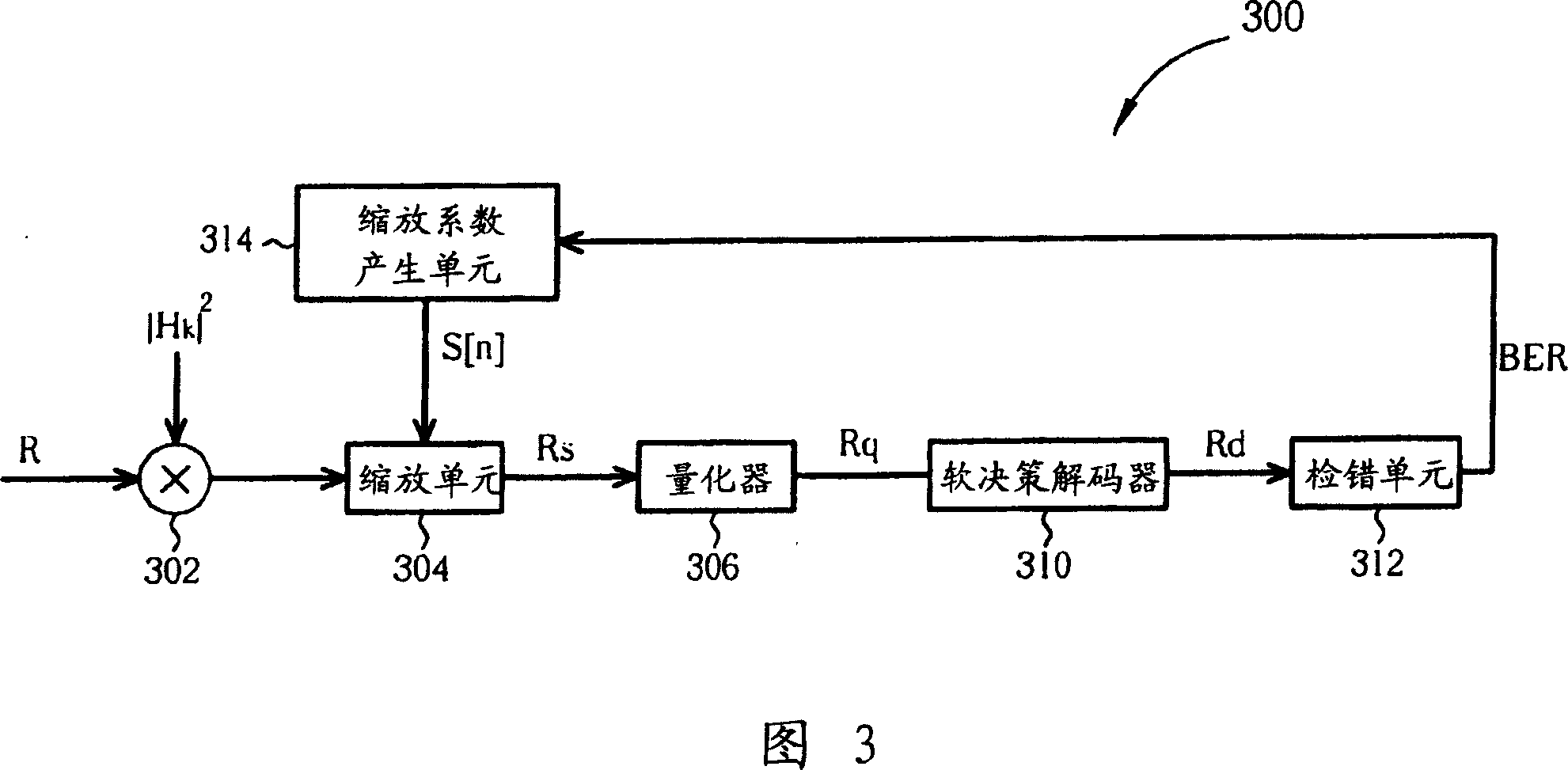 Decoder and relative method