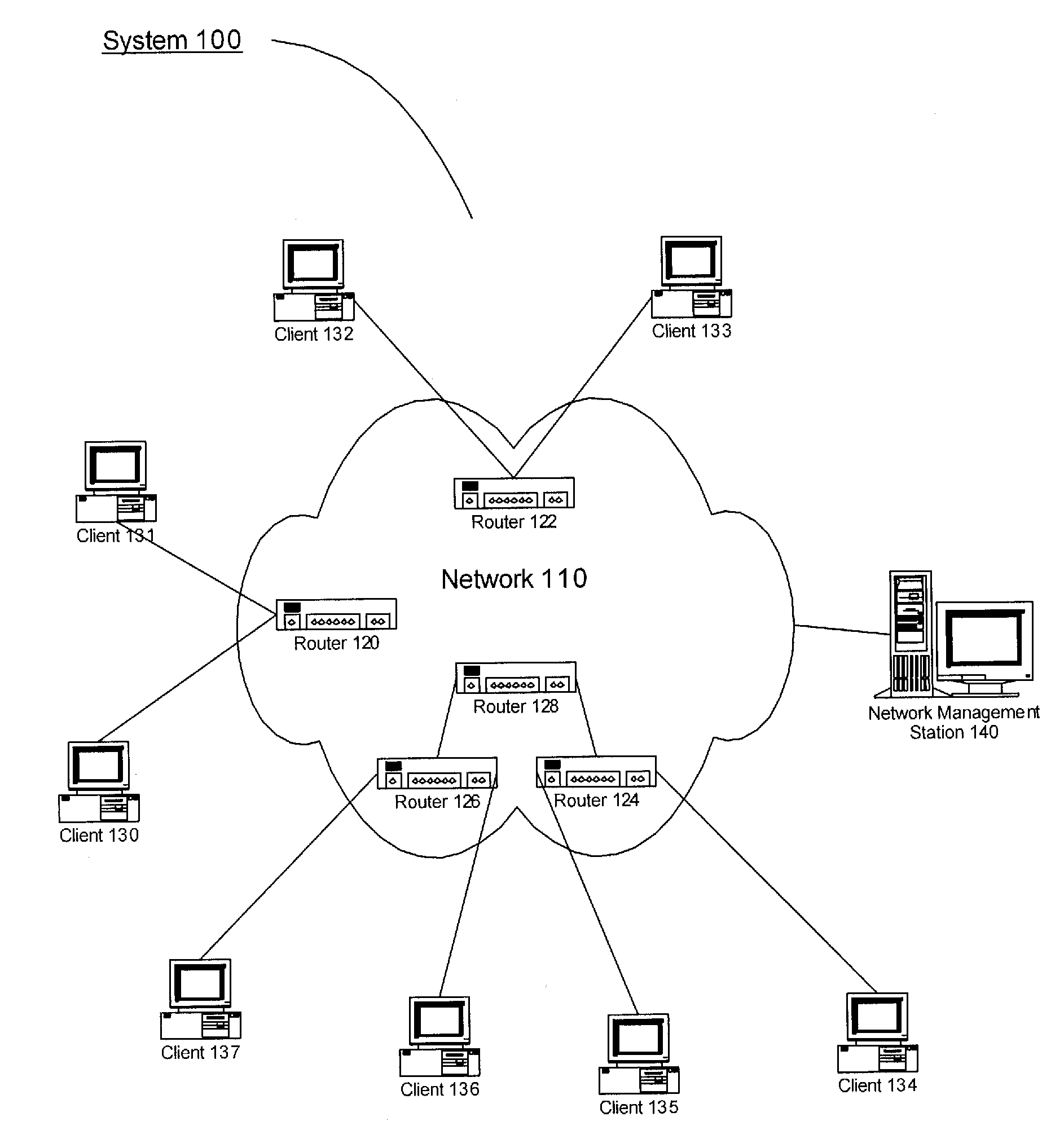 Method and System For Computing Multicast Traffic Matrices