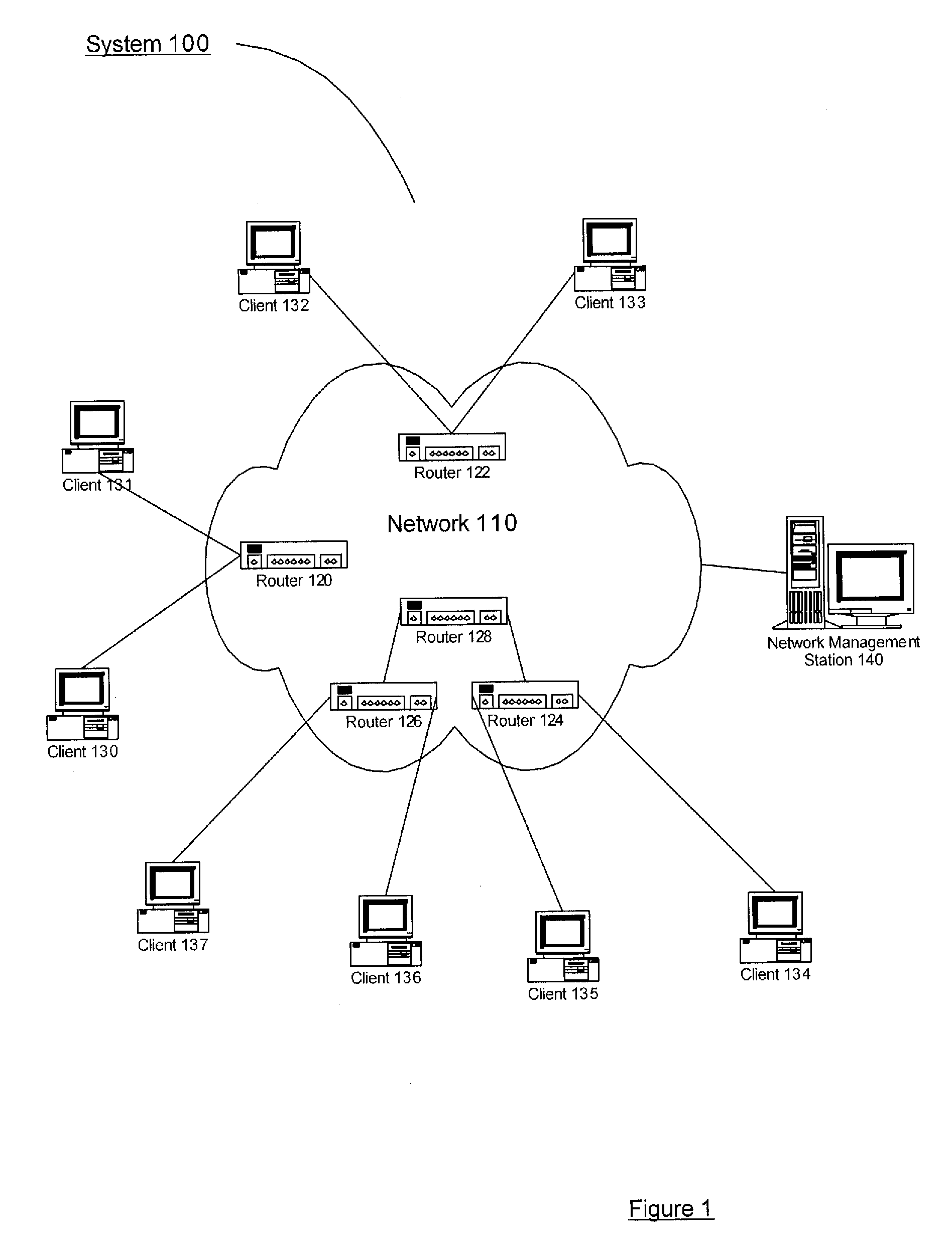 Method and System For Computing Multicast Traffic Matrices