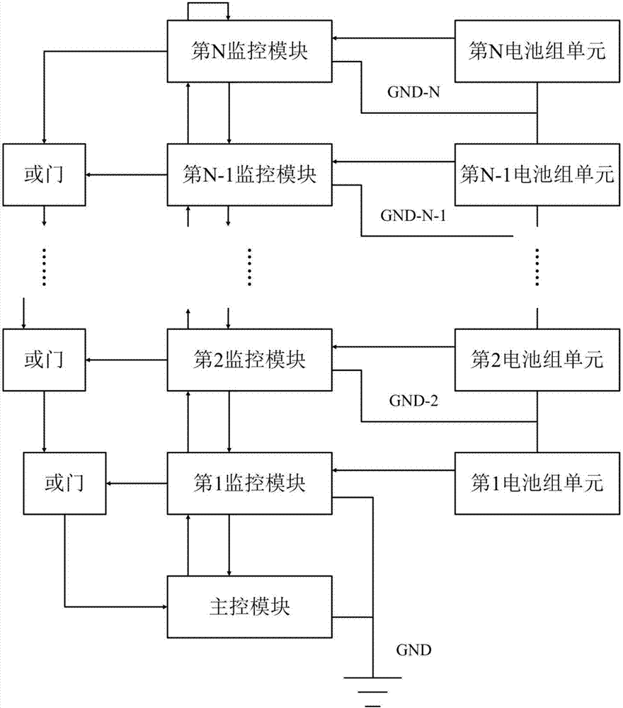 Battery pack monitoring device and monitoring method thereof