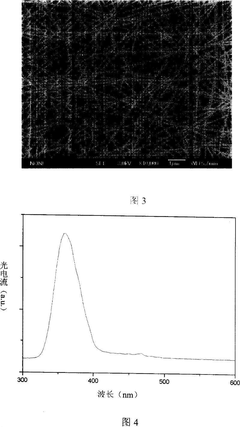 Preparing dye sensitized nanocrystalline semiconductor solar cell optical anode using electrical spinning method