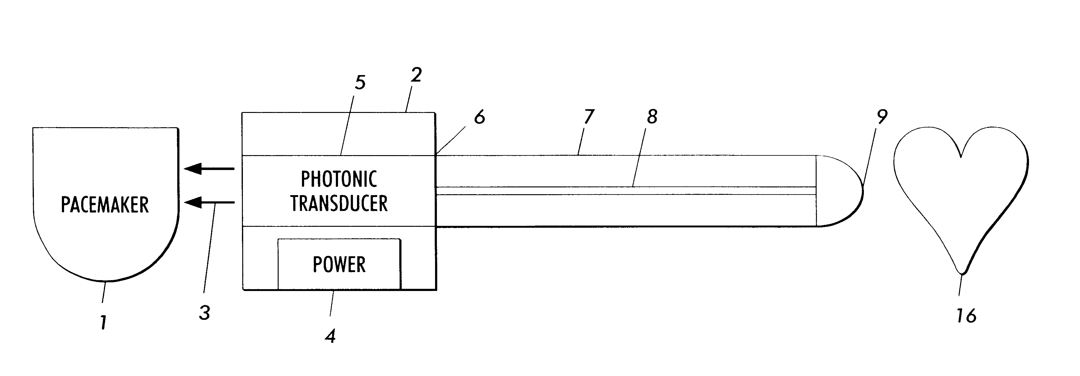 Electromagnetic radiation immune medical assist device adapter