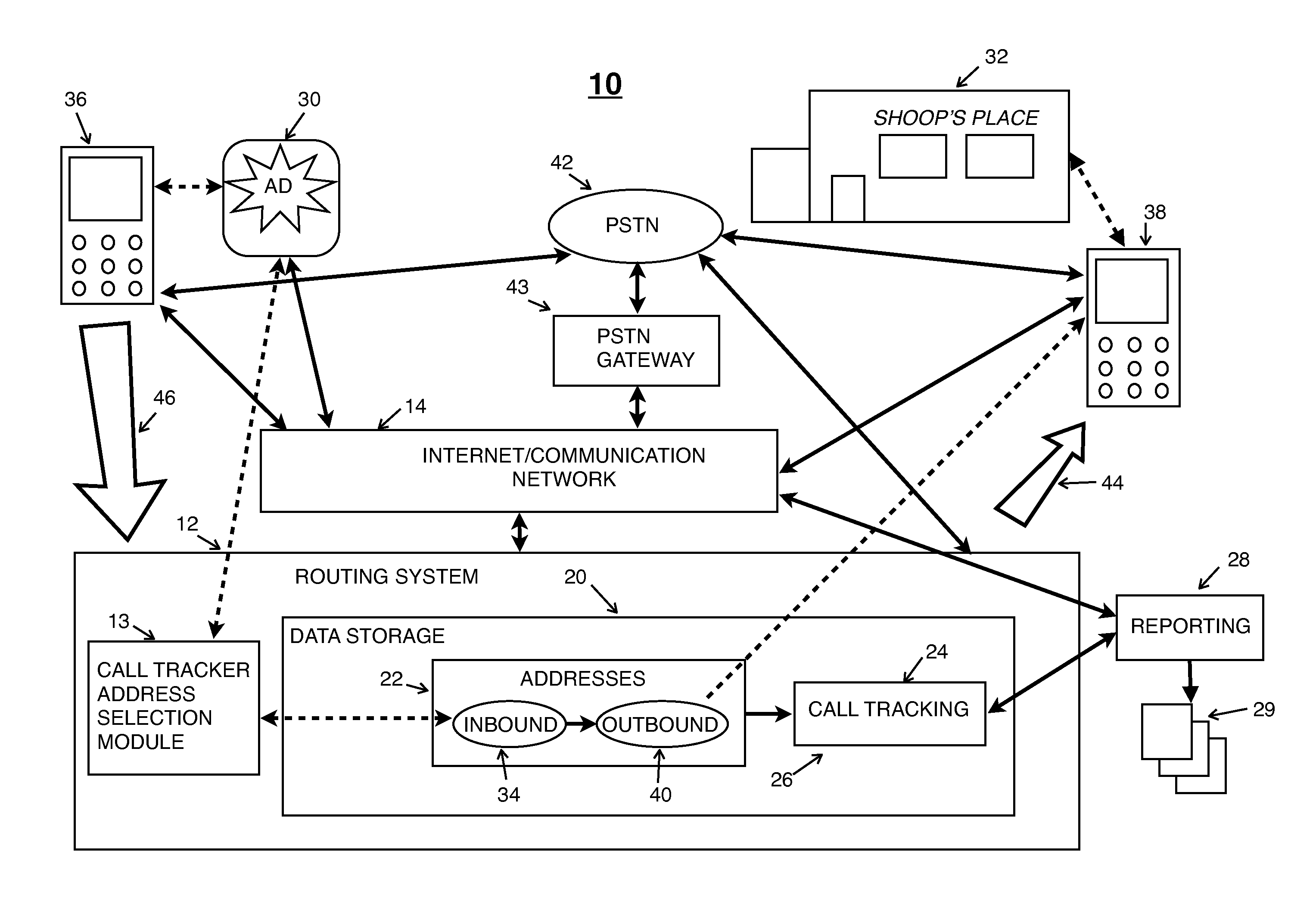 Systems and methods for mobile call measurement