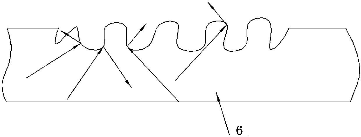 Ultraviolet LED and preparation method