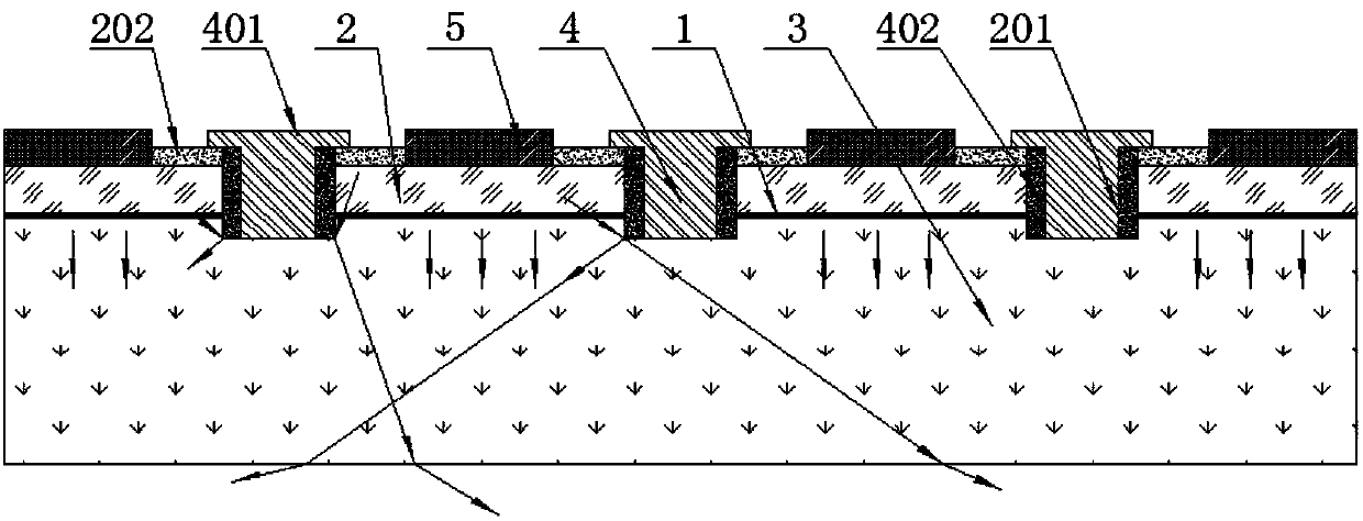 Ultraviolet LED and preparation method