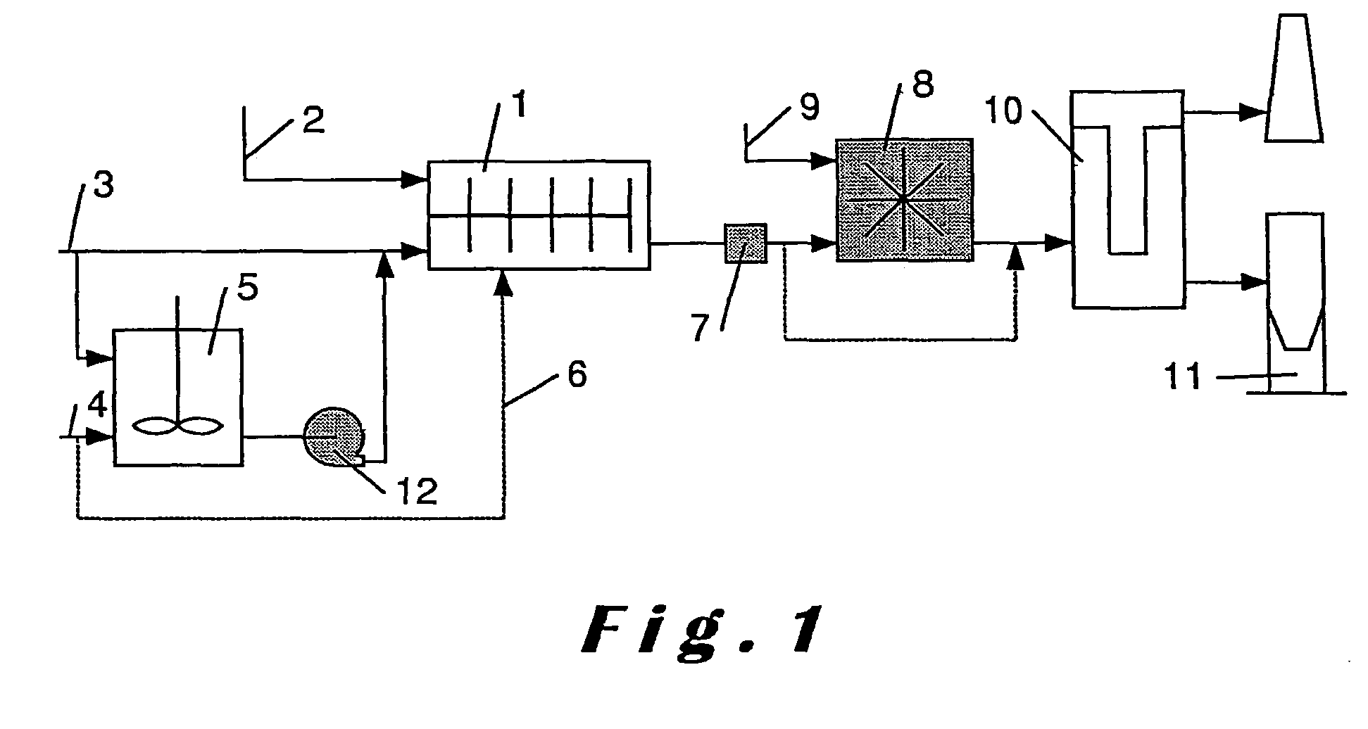 Powdered lime composition, method of preparing same and use thereof