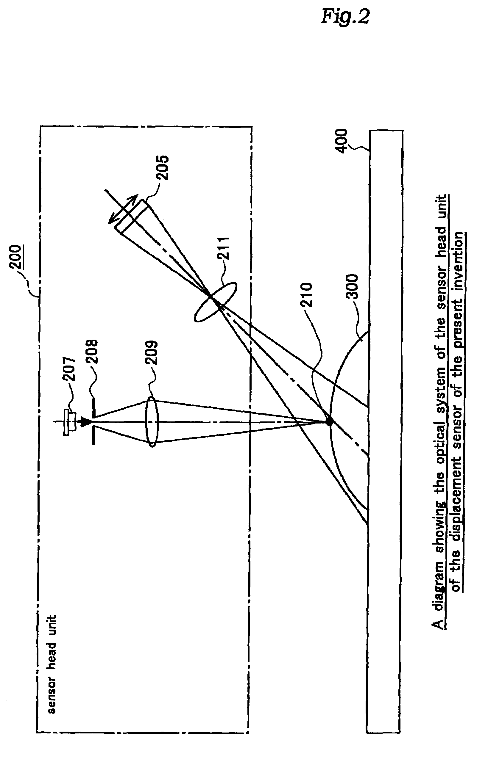 Displacement sensor