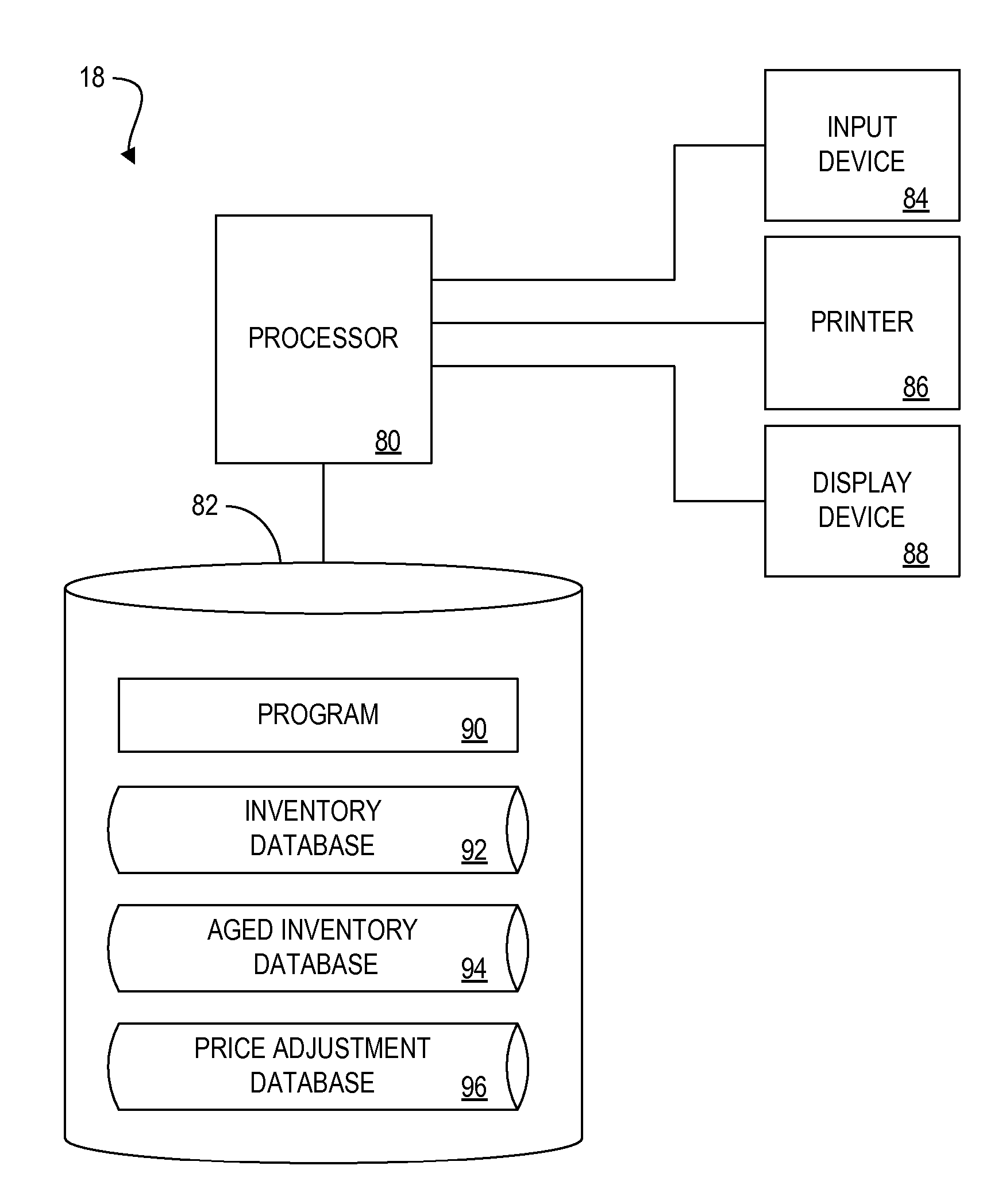 Method and apparatus for selling an aging food product