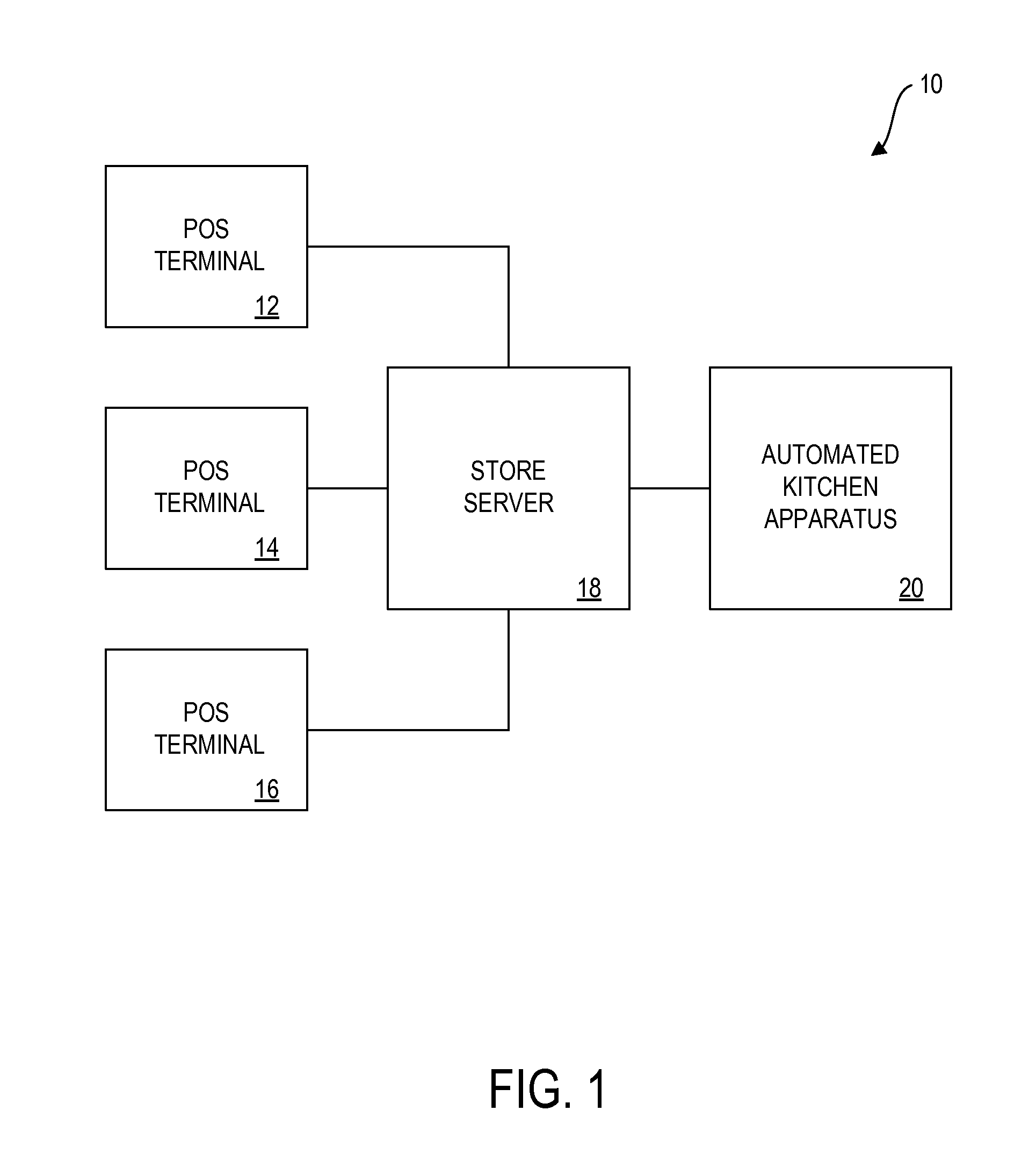 Method and apparatus for selling an aging food product